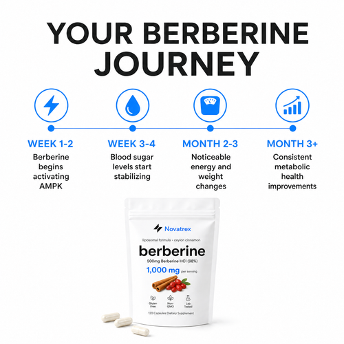 Novatrex Liposomal Berberine