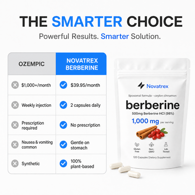 Novatrex Liposomal Berberine