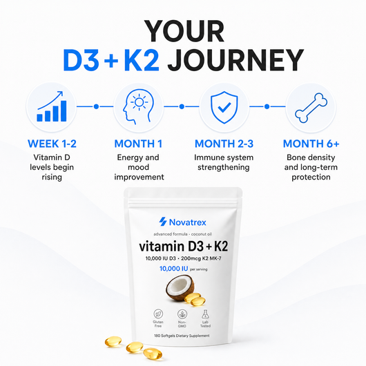 Novatrex D3 + K2 Softgels with Coconut Oil